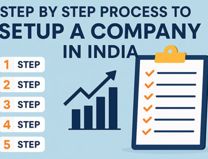 setup a company in india feature image