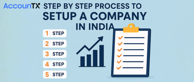 setup a company in india feature image