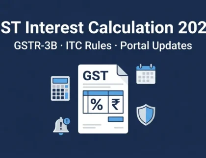 GST Interest Calculation Changes in 2026 covering GSTR-3B updates, ITC reversal rules and GST portal changes for registered businesses